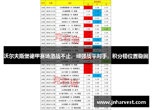 沃尔夫斯堡德甲赛场激战不止，顽强战平对手，积分榜位置稳固