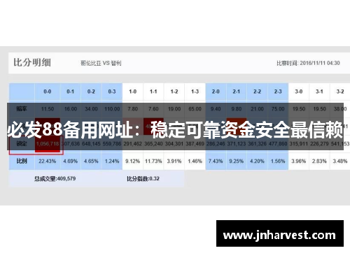 必发88备用网址：稳定可靠资金安全最信赖